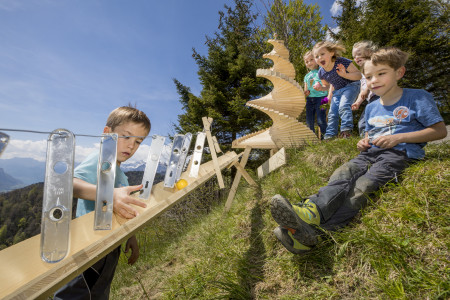 Kugelbahn Meiringen Hasliberg