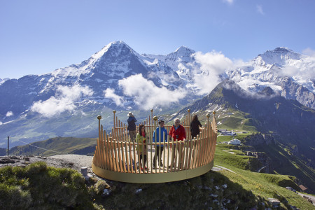 Royal Walk Maennlichen